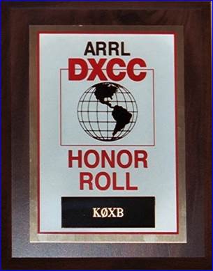 Honor Roll Plaque